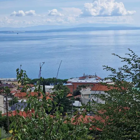 Gianfranko * Abbázia